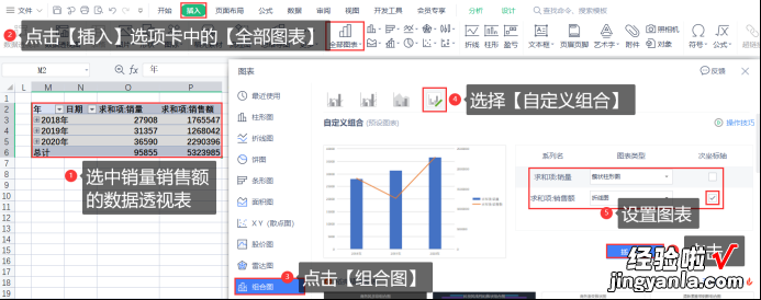 建议收藏 年终总结靠它了，Excel智能商业仪表盘制作