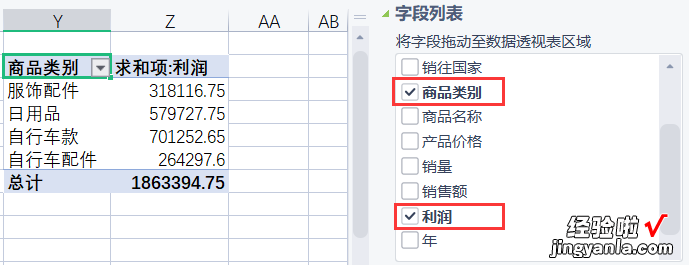 建议收藏 年终总结靠它了，Excel智能商业仪表盘制作