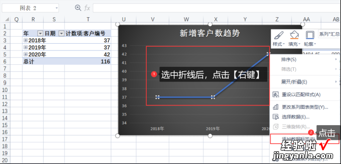 建议收藏 年终总结靠它了，Excel智能商业仪表盘制作