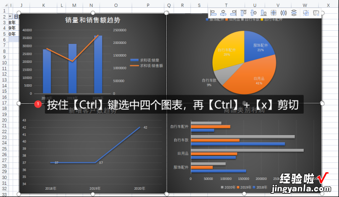 建议收藏 年终总结靠它了，Excel智能商业仪表盘制作