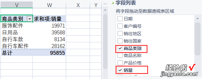 建议收藏 年终总结靠它了，Excel智能商业仪表盘制作