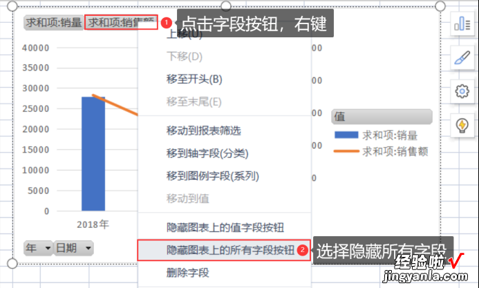 建议收藏 年终总结靠它了，Excel智能商业仪表盘制作