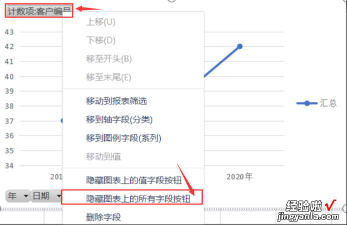 建议收藏 年终总结靠它了，Excel智能商业仪表盘制作