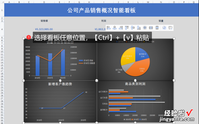 建议收藏 年终总结靠它了，Excel智能商业仪表盘制作