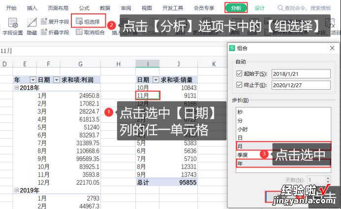 建议收藏 年终总结靠它了，Excel智能商业仪表盘制作