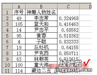 wps有没有随机排序 wps产生随机数怎么做