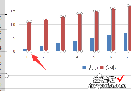 wps画图表怎么画 WPS插入的统计图表怎么制作