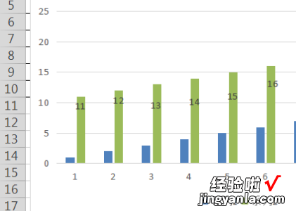 wps画图表怎么画 WPS插入的统计图表怎么制作