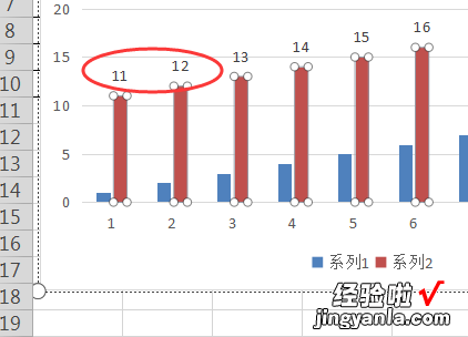 wps画图表怎么画 WPS插入的统计图表怎么制作