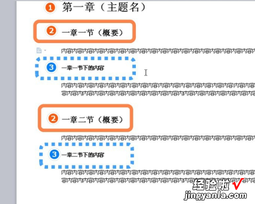 为什么wps里生成目录的页码不对 wps生成目录为什么出现正文