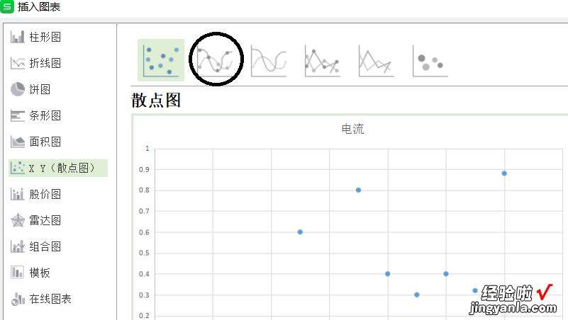 wps成绩单怎么自动排名次 wps表格图表怎么做