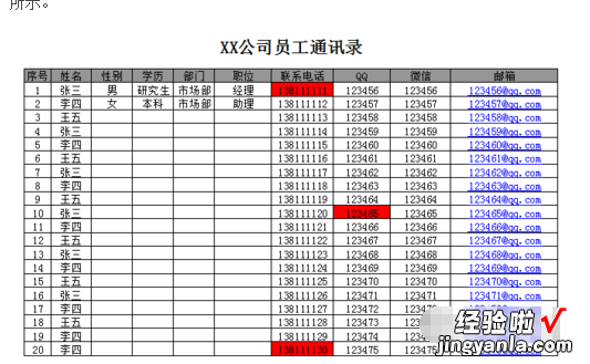 怎么用WPS写新闻稿 怎样用wps文字制作员工通讯录