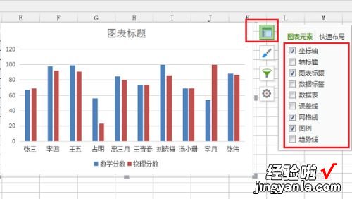 wps文档怎么做表格图表 wps图表怎么设置