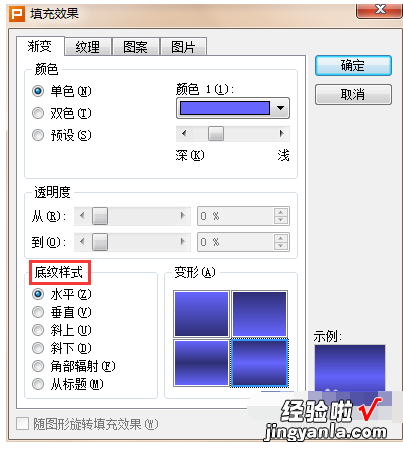 wps怎么做ppt背景图片 ppt背景图片设置的时候