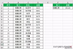 Excel技巧：使用合并计算实现单条件求和