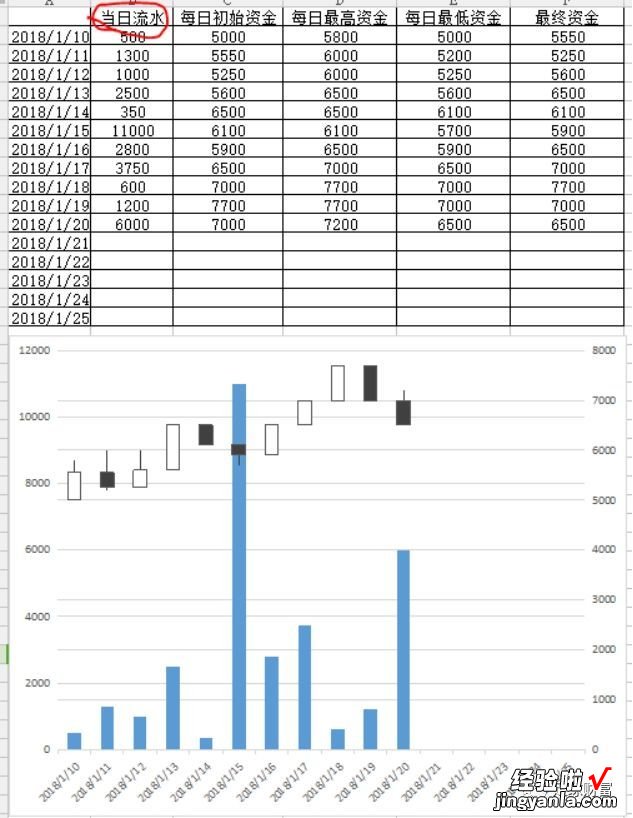 港股金山软件股价最新走势分析 WPS如何让一个数值跟随股价变动