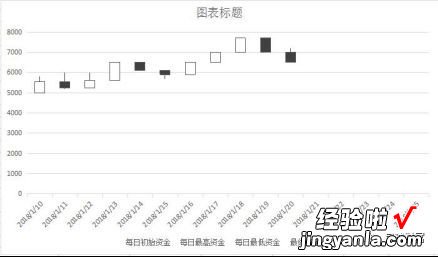 港股金山软件股价最新走势分析 WPS如何让一个数值跟随股价变动