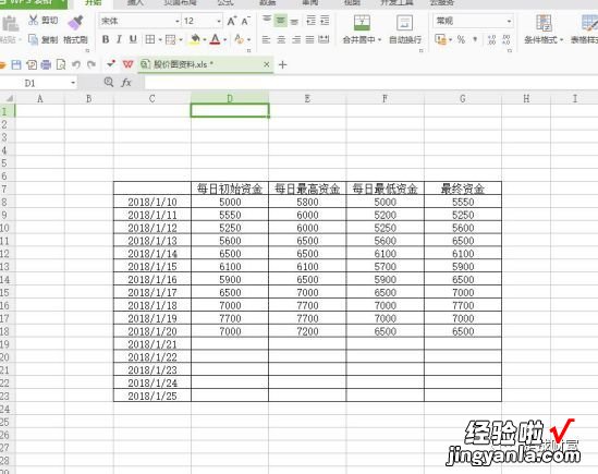 港股金山软件股价最新走势分析 WPS如何让一个数值跟随股价变动