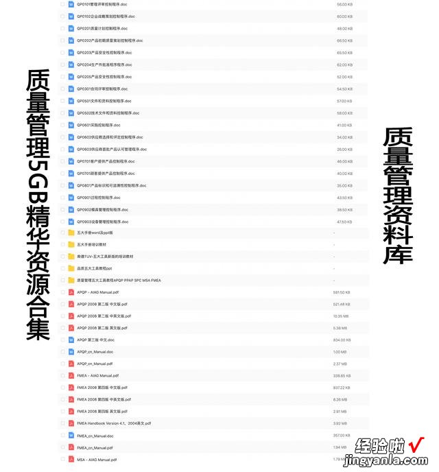 项目经理应该学习，突破Excel的图表布局