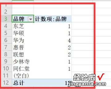 如何统计表格中相同名称的出现次数 wps表格如何统计同一ID重复出现的次数