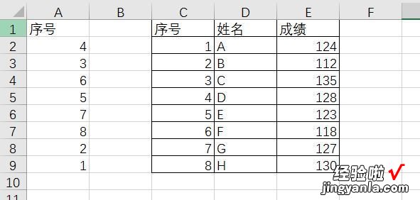 怎么比对WPS表格两列数据 WPS怎么对数据做规则排序