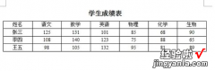 如何使用wps表格自动计算功能 wps有没有个功能直接计算数字