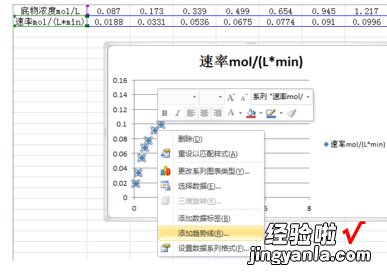 如何在WPS里作趋势图 wps折线迷你图灰色点不了