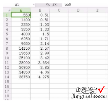 WPS如何制作双坐标图表 wps图表怎么设置xy坐标轴