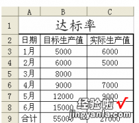 WPS表格中的动态数据透视表 WPS如何制作动态图表