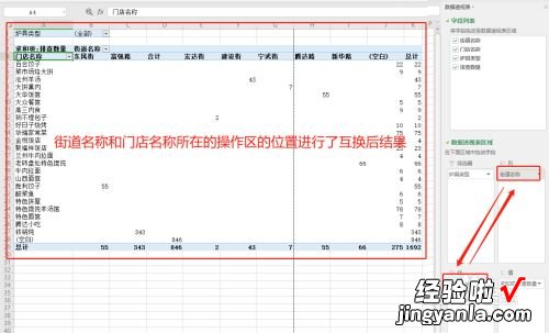 WPS表格中的动态数据透视表 WPS如何制作动态图表