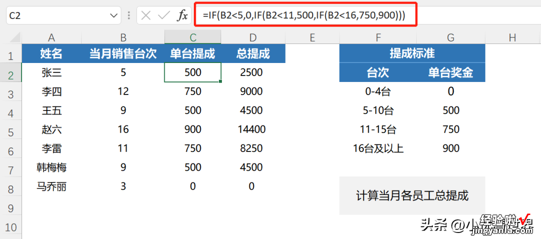 「Excel实战解析」你所不知道的IFS函数