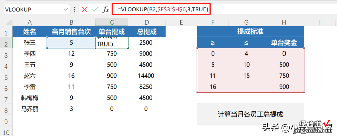 「Excel实战解析」你所不知道的IFS函数