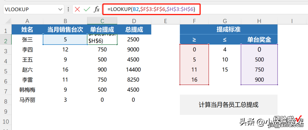 「Excel实战解析」你所不知道的IFS函数