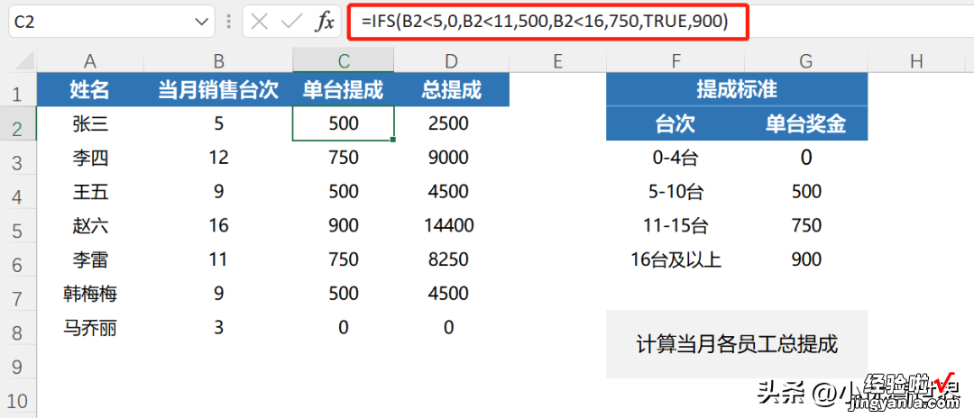 「Excel实战解析」你所不知道的IFS函数