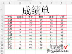 wps表格的数据怎么进行分类汇总 wps表格多个标签内容如何汇总