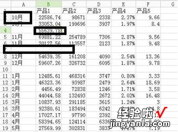 wps表格的数据怎么进行分类汇总 wps表格多个标签内容如何汇总