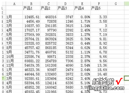 wps表格的数据怎么进行分类汇总 wps表格多个标签内容如何汇总