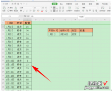 WPS表格中根据日期求当日日期的数量求和 WPS如何统计一列某一项内容的总数