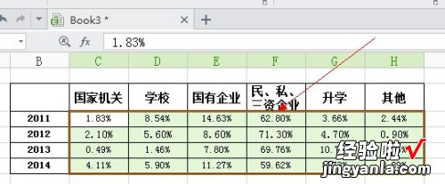 wps表格怎么制作表格 wps如何在销售统计表里统计