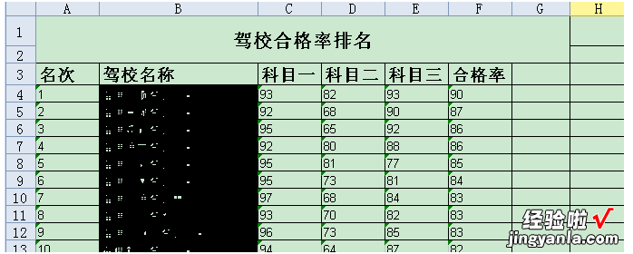 用java将数据导出到wps表格中 在数据库里面存了一份wps文档