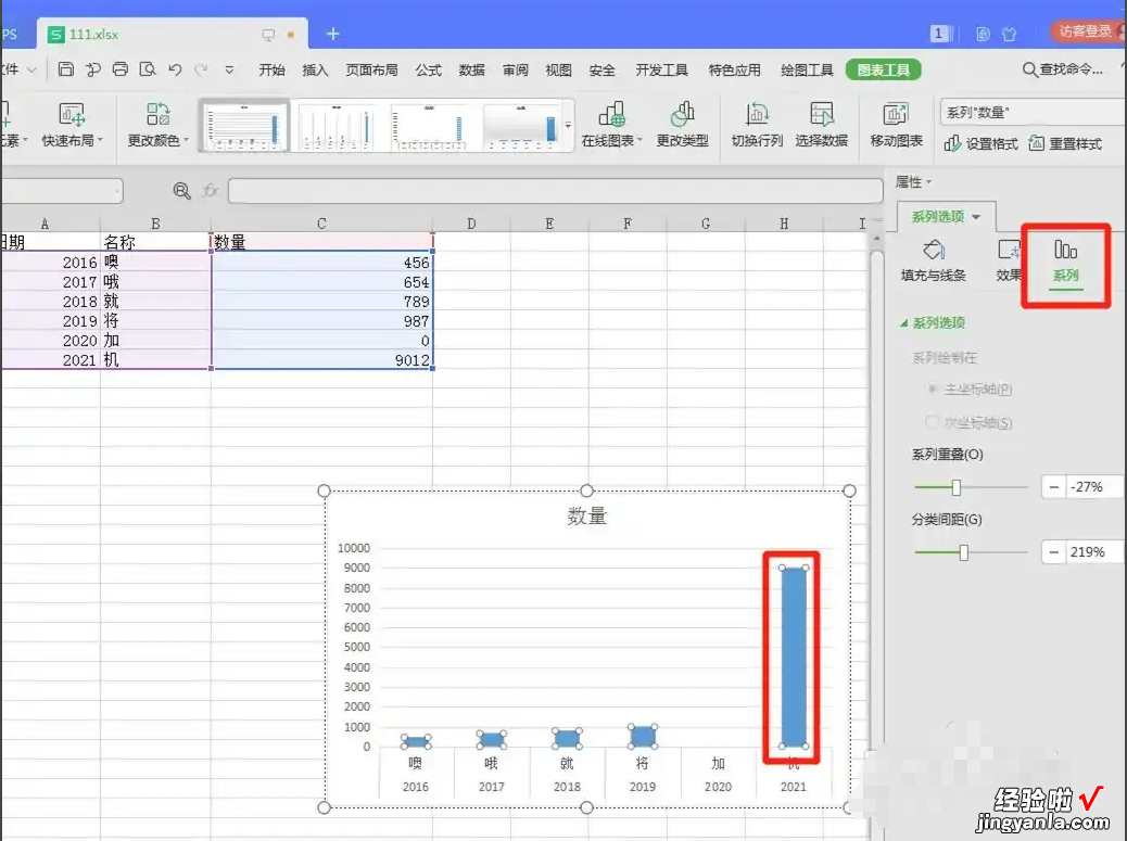 wps直方图怎么设置组距 wps制作频率分布直方图