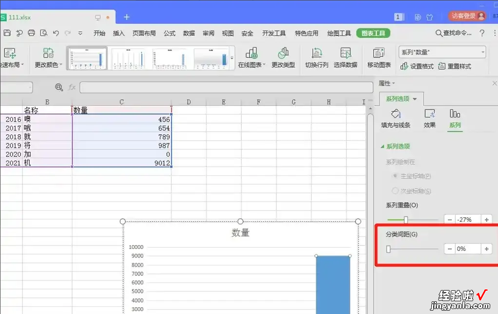 wps直方图怎么设置组距 wps制作频率分布直方图