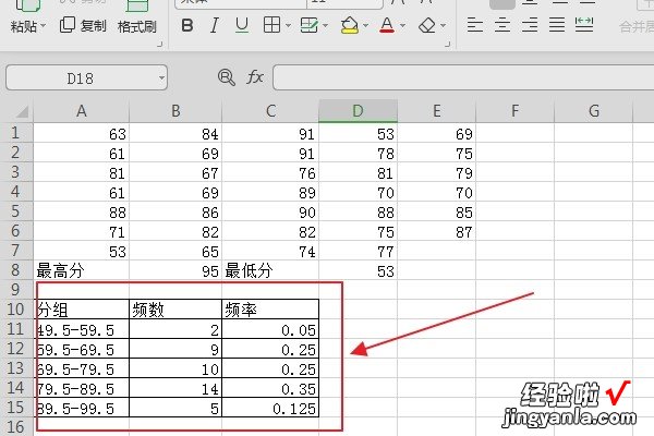 wps直方图怎么设置组距 wps制作频率分布直方图