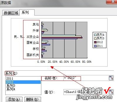 wps使用函数计算是否有销售增长 wps如何预估下一年的销售额