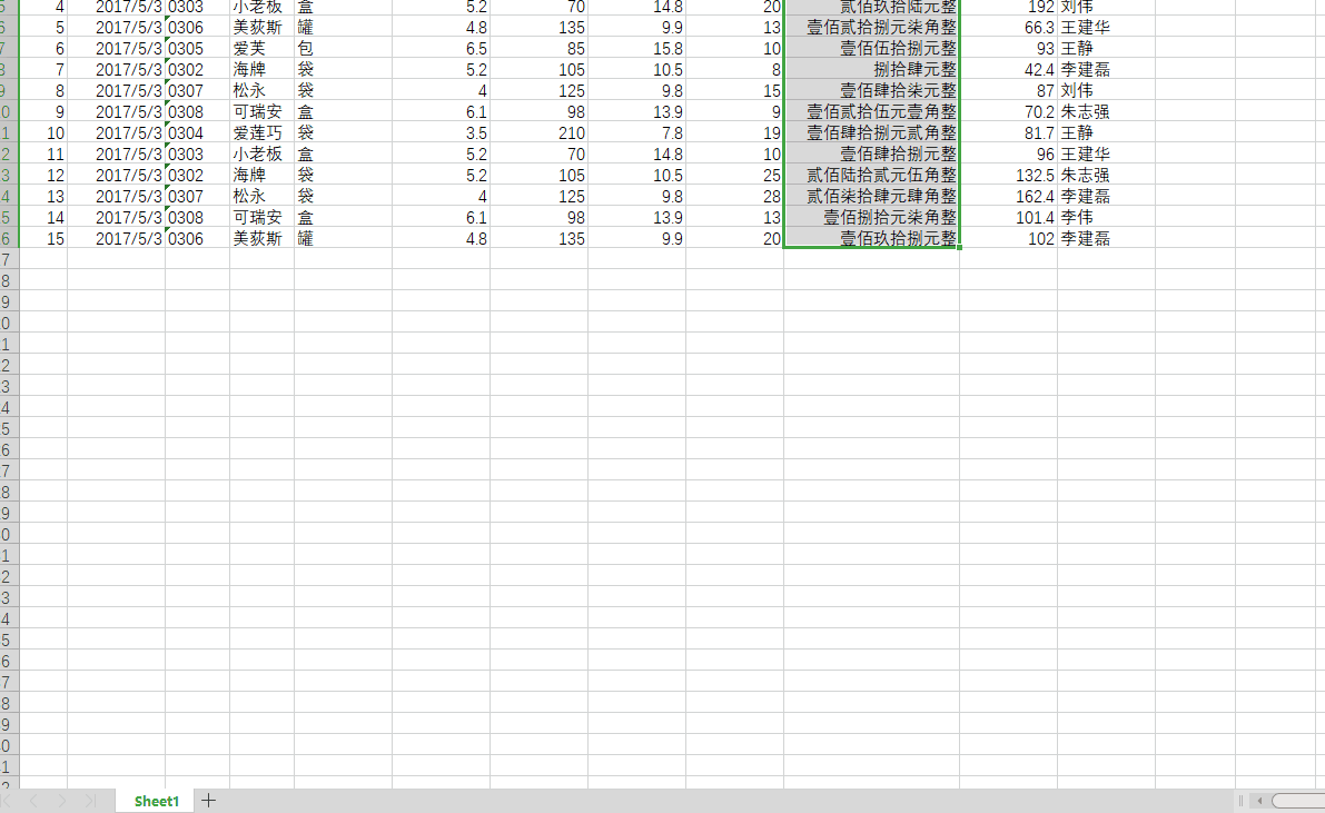 WPS的作用和功能是什么 看完WPS表格的这些黑科技功能