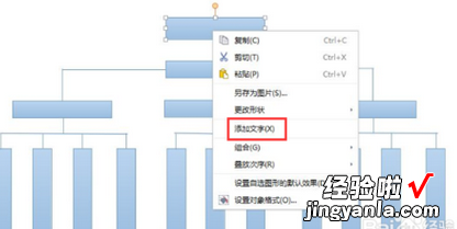 wps思维导图组织架构如何移动的紧凑一些 WPS怎么调整组织架构图单个框体的大小