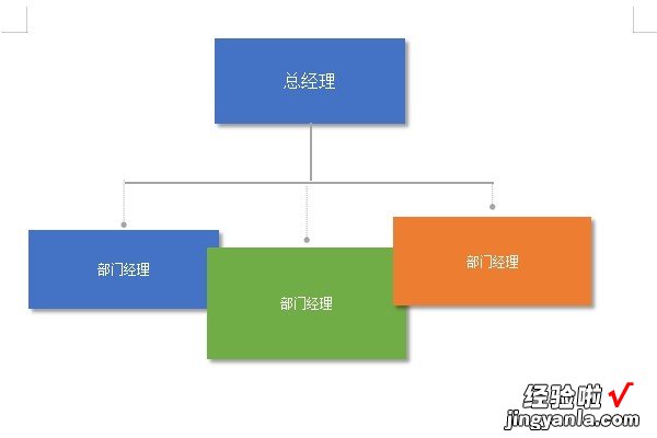 在wps里面怎么做架构图 如何用word制作人员分布架构图