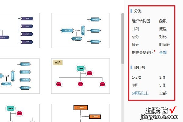 在wps里面怎么做架构图 如何用word制作人员分布架构图