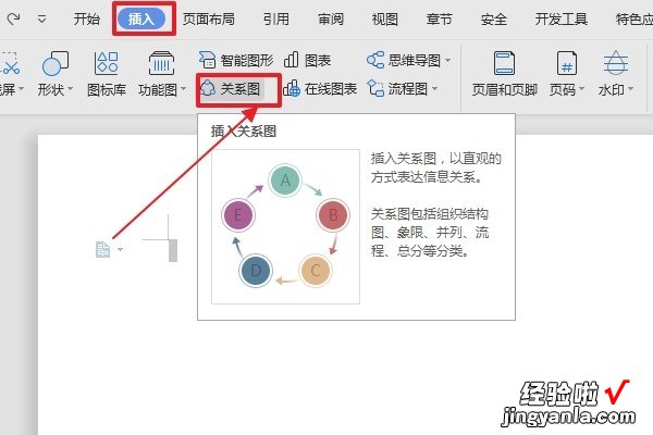 在wps里面怎么做架构图 如何用word制作人员分布架构图