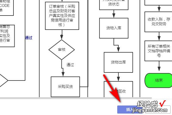 wps的流程图怎样插入到word文档里面 如何将wps的封面导入word里